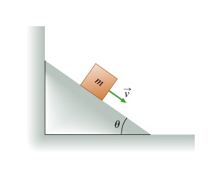 144_Inclination of angle.jpg